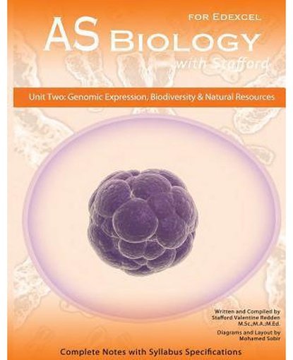 AS Biology With Stafford : Unit 2: Genomic Expression, Biodiversity and Natural Resources